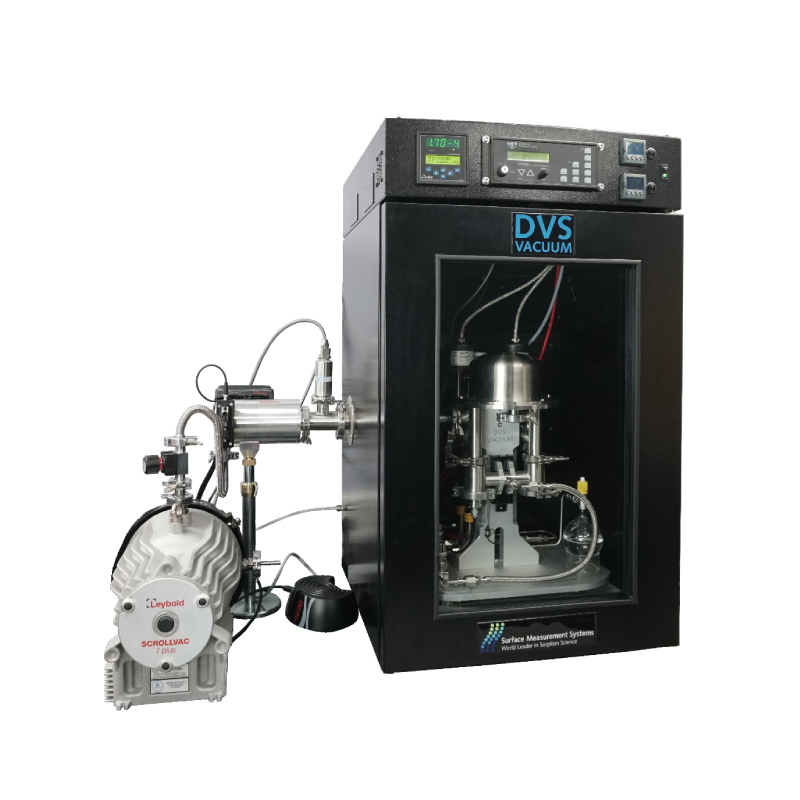 DVS Vacuum 重量法真空气体/蒸气吸附分析仪 - 英国SMS