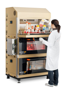 INFORS 静态培养箱